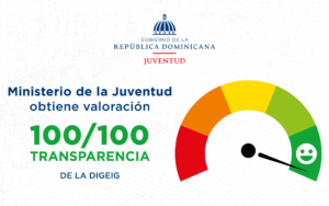 Ministerio-de-la-Juventud-Valoracion-100-
