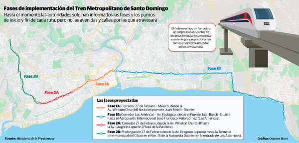 tren-metropolitano_17017622_20210811190245