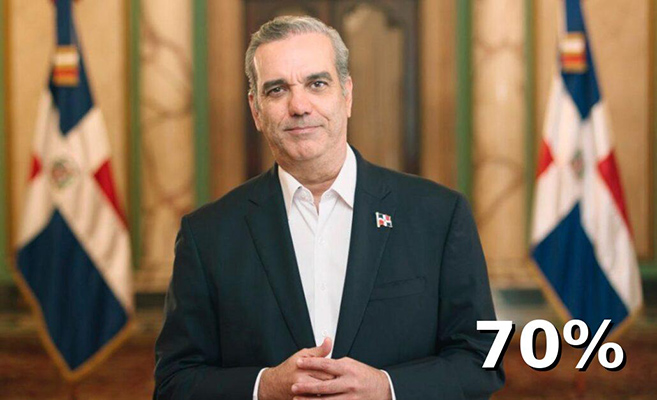 Luis-Abinader-70-percent