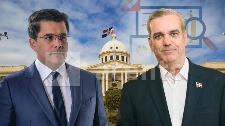 ENCUESTA-ABC-MARKETING-728x410