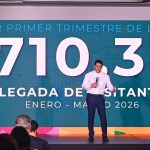 RD recibe más 3,7 millones de visitantes en primer trimestre.
